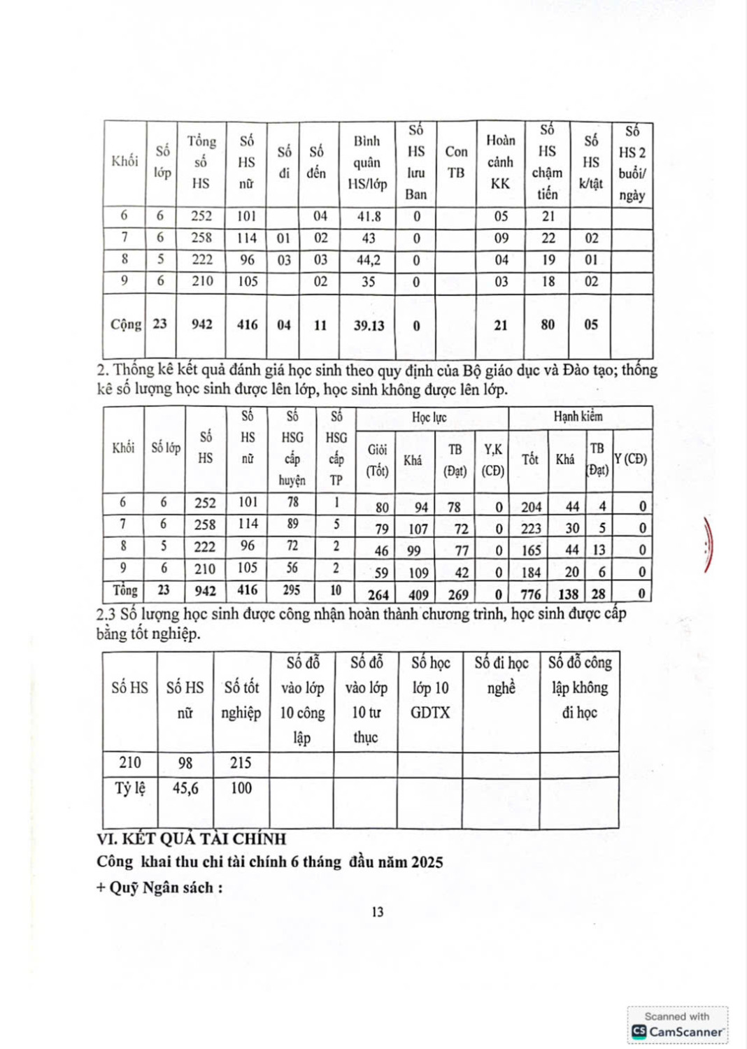 z6748213795819 774c9ff12e0f4f93106dcdf11b5c1cd9